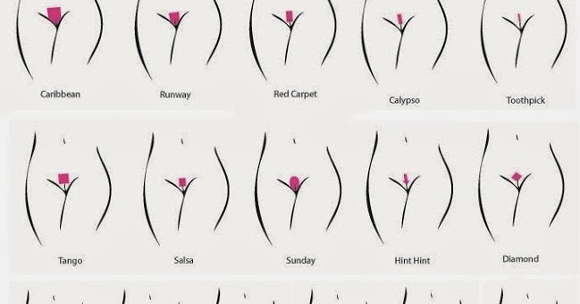 Depilación Brasileña